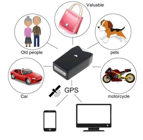 GPS Tracker Auto iUni GT01, Localizare si urmarire GPS, magnet si carcasa rezistenta la apa